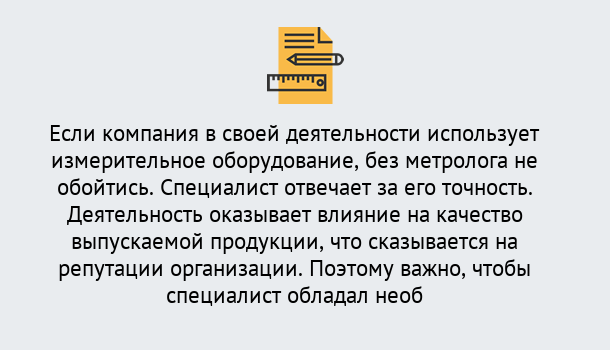 Почему нужно обратиться к нам? Ижевск Повышение квалификации по метрологическому контролю: дистанционное обучение