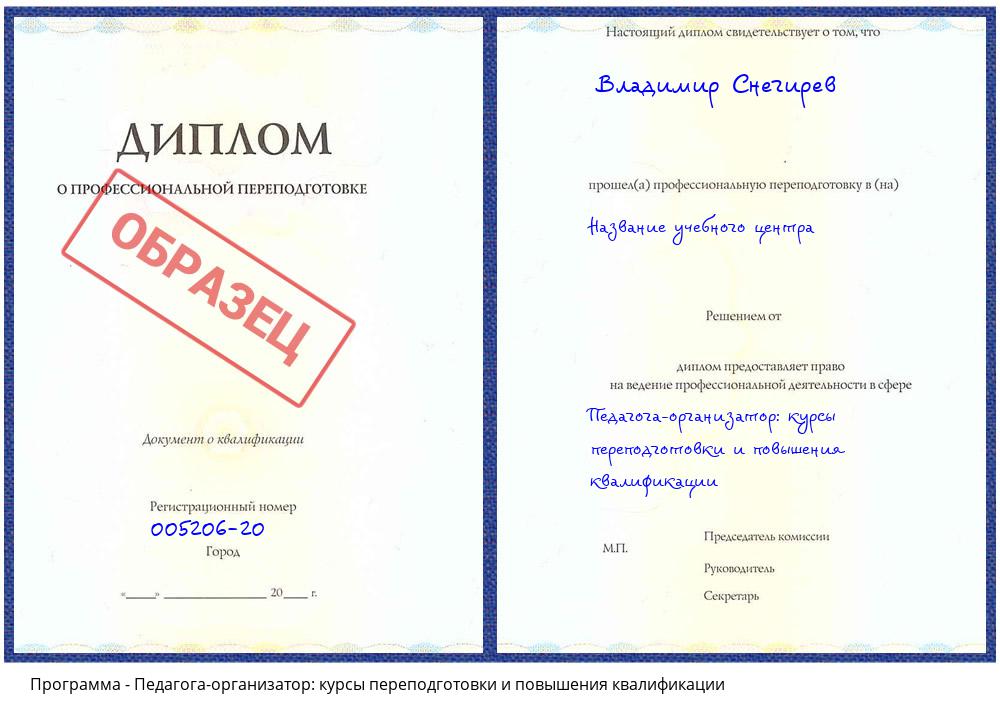 Педагога-организатор: курсы переподготовки и повышения квалификации Ижевск
