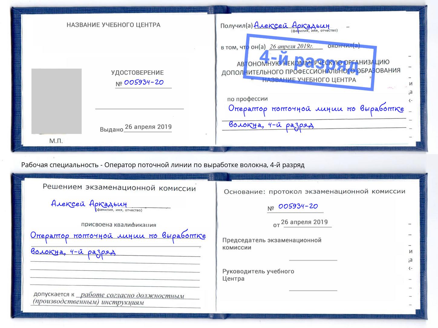 корочка 4-й разряд Оператор поточной линии по выработке волокна Ижевск